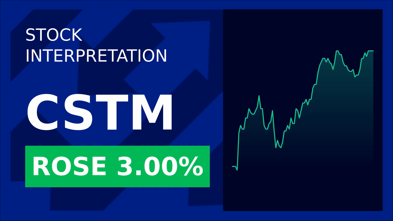 Constellium Soars: PyroGenesis' Success Drives Stock Surge!