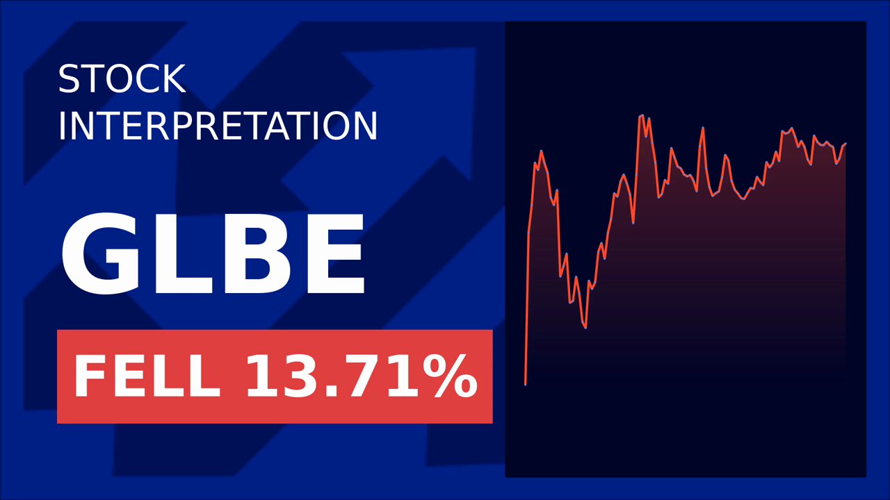 Global-E Online Drops 14% Despite Earnings Surprise!