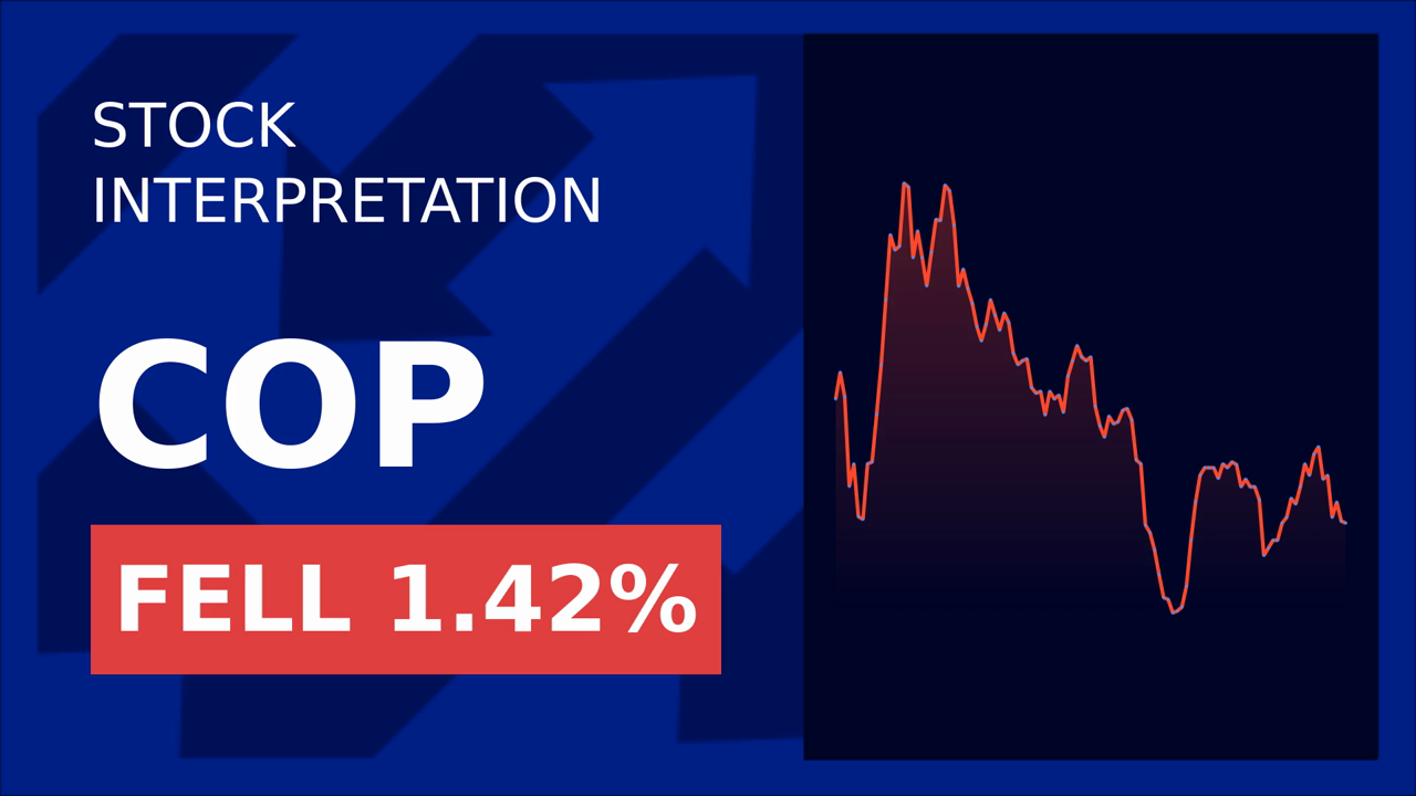 ConocoPhillips Stock Drops: Phillips 66 vs. ISS & Glass Lewis