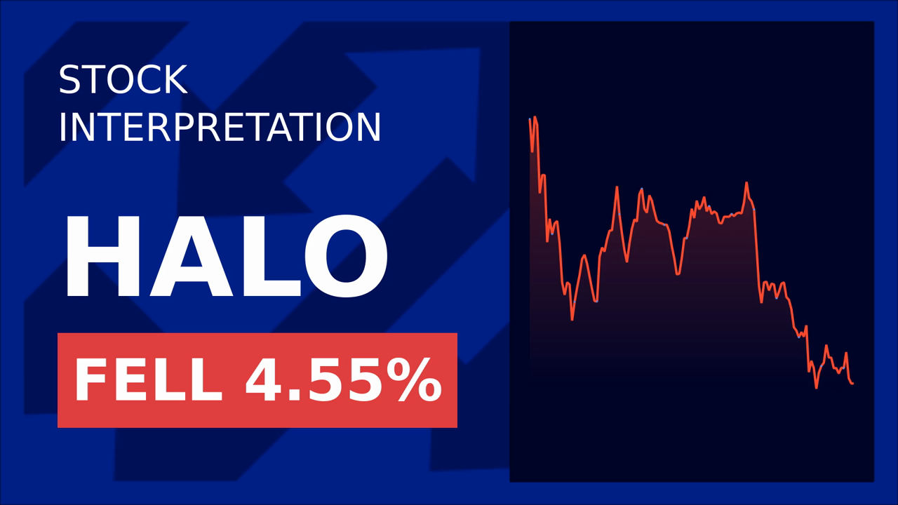 Halozyme Stock Drops: Morgan Stanley's Surprise Move