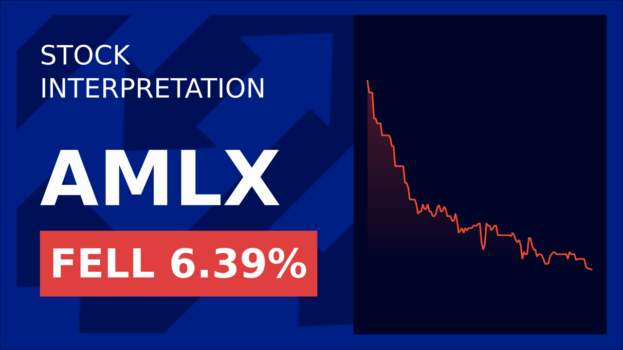 Amylyx Stock Drops: Mizuho Cuts Target to $8