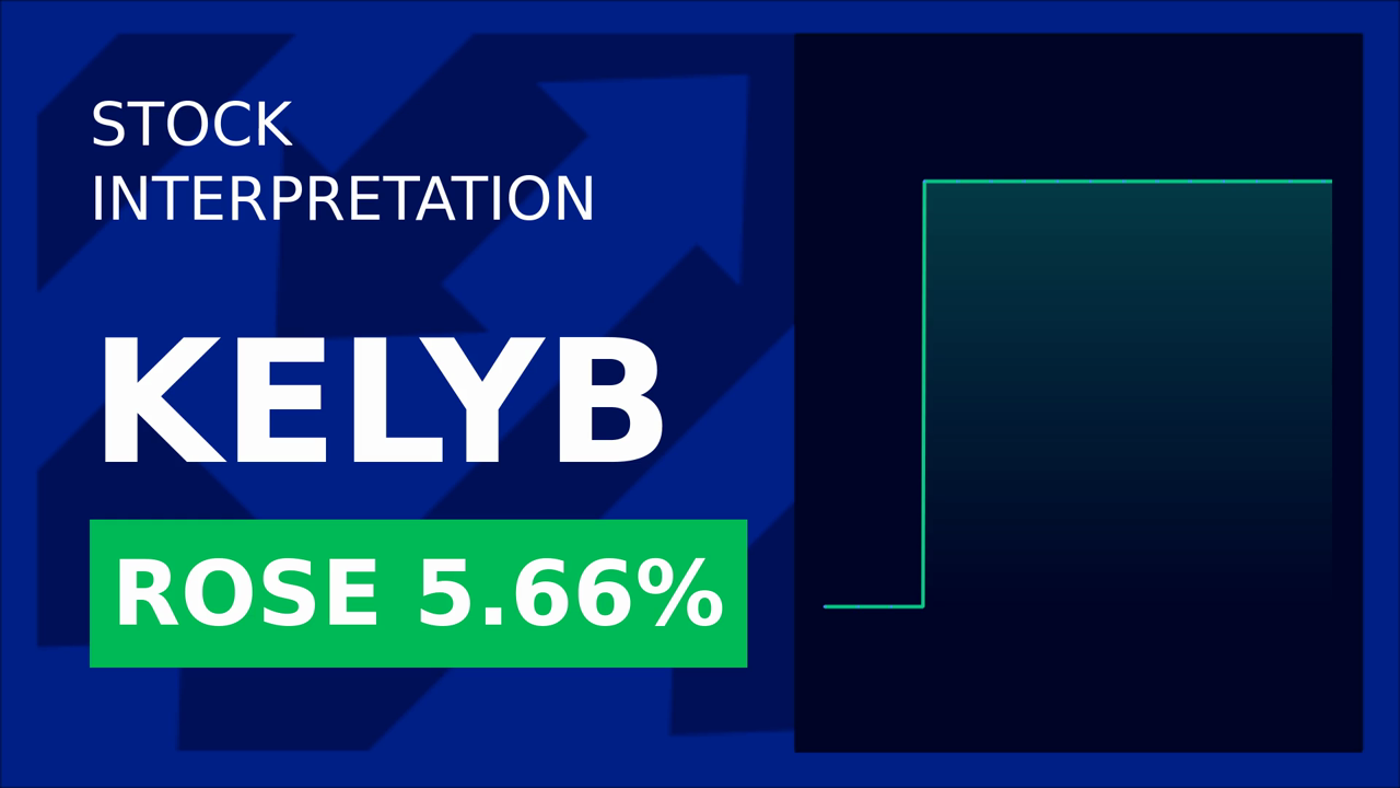 Kelly Services Stock Surges: New CFO Appointment Drives 5.66% Gain!