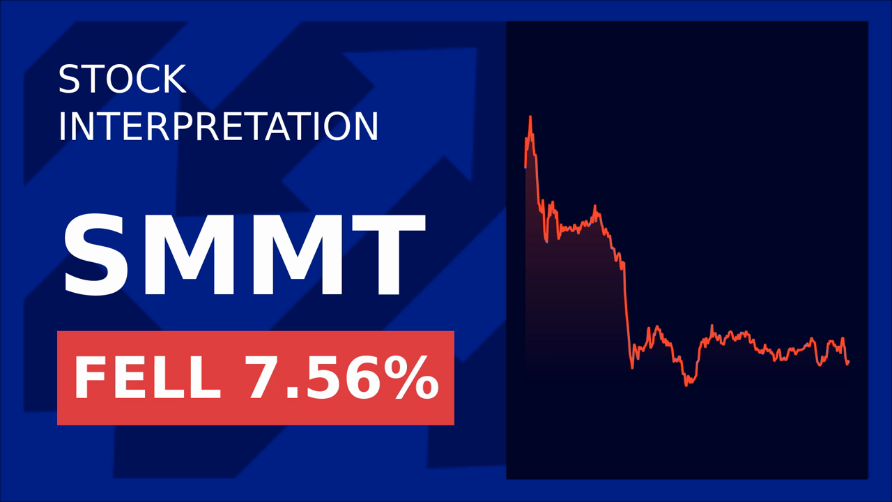 Summit Therapeutics Soars: Exelixis Trial Boosts Stock!