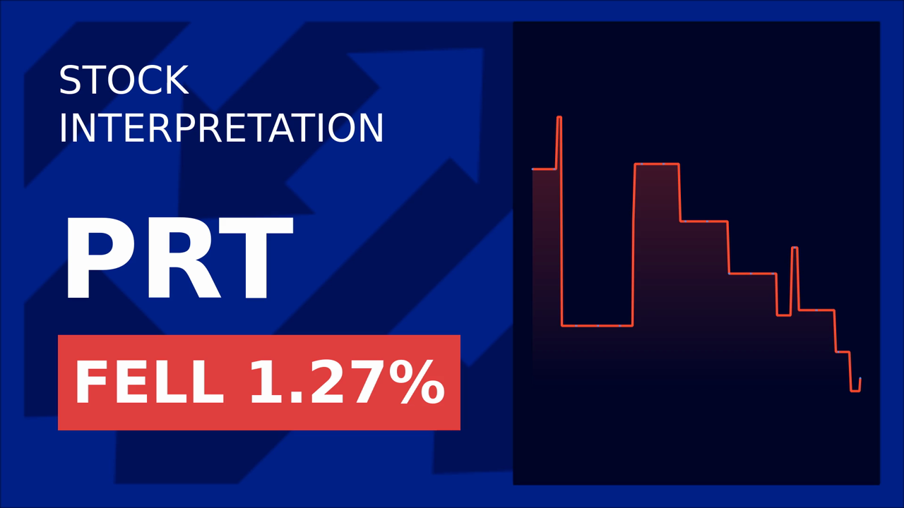 PermRock Royalty Trust Soars 1.80% Post-Earnings!