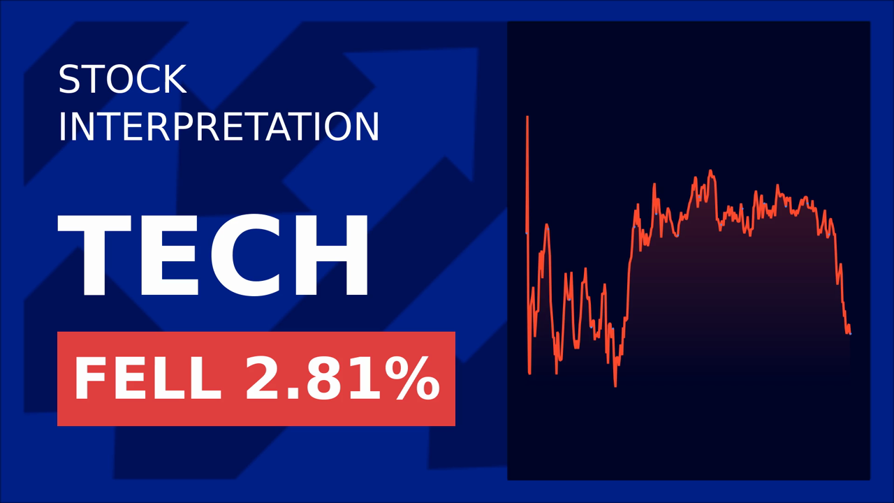 Bio-Techne Soars 2.51% Post-FDA Approval!