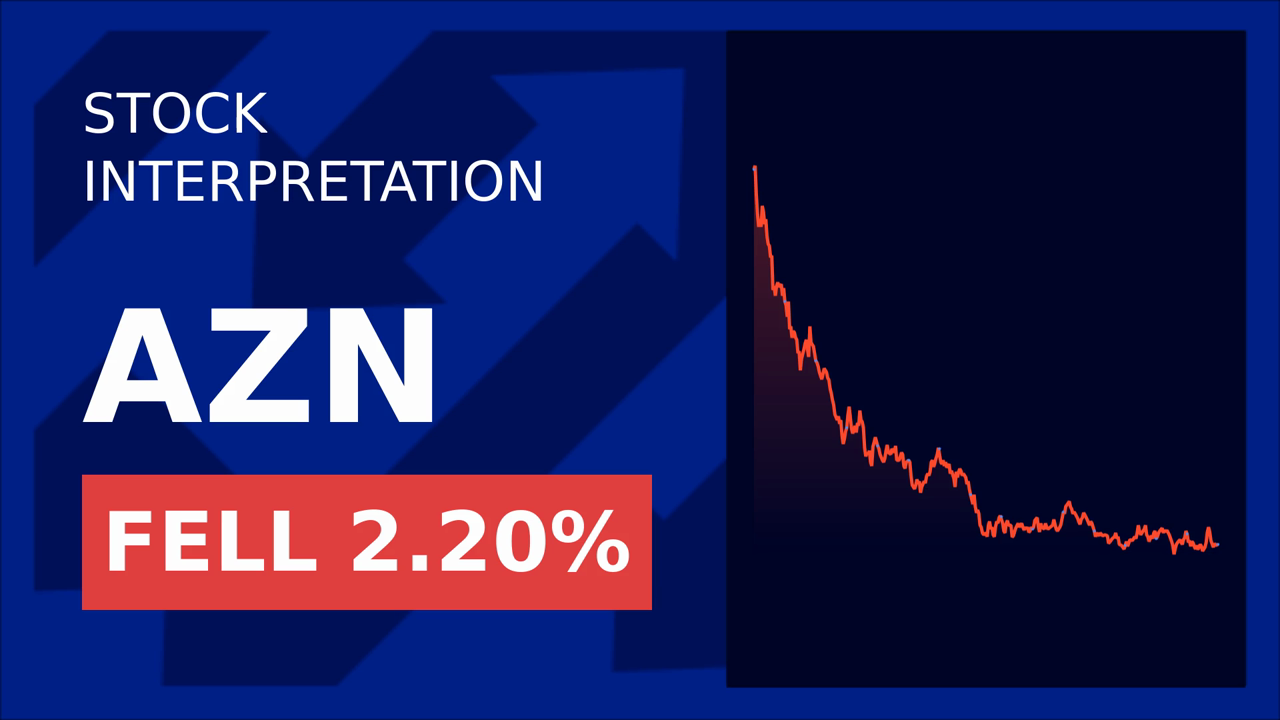 AZD1390 Trial Boosts AstraZeneca Shares!