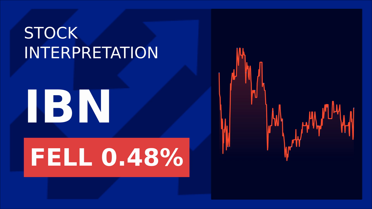 Trump's Tariff Talk Boosts ICICI Bank Shares!