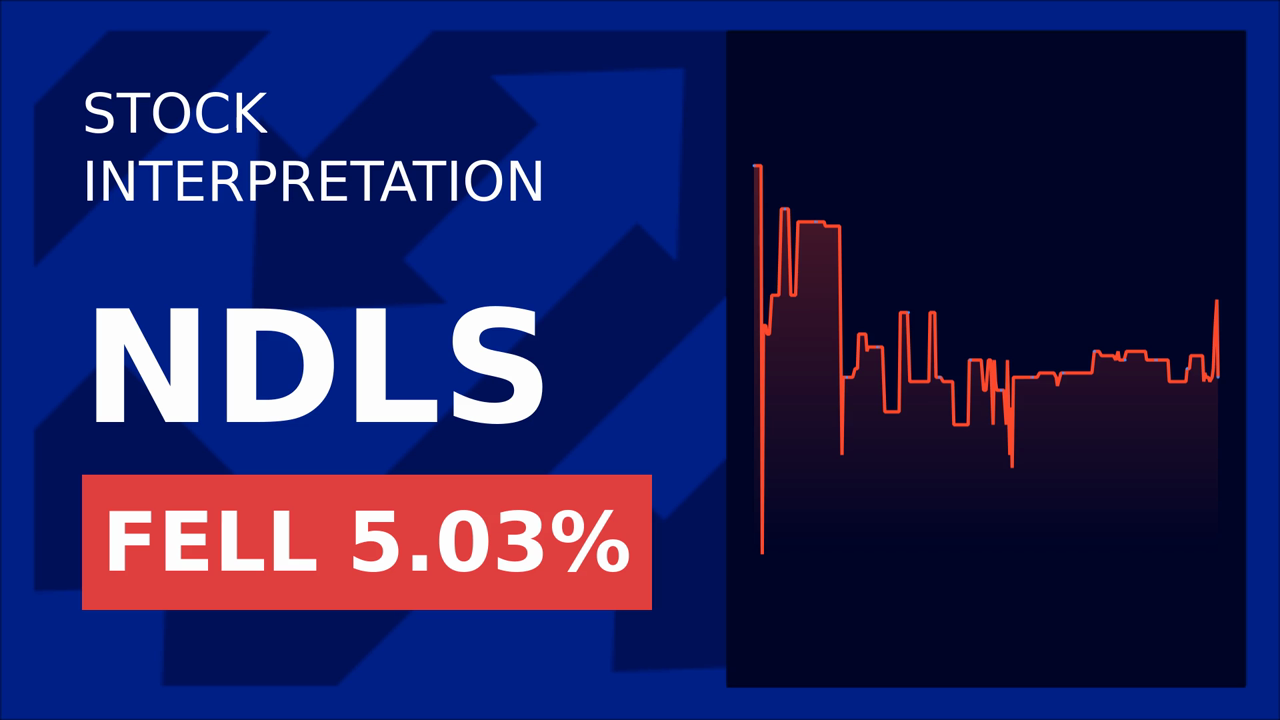 Noodles & Co. Stock Surges: Ottogi's Big Bet!