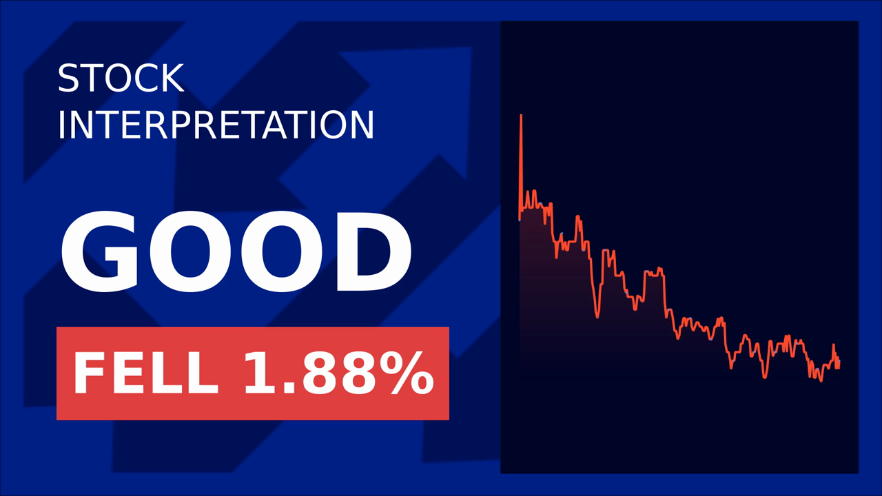 Gladstone Stocks Soar: CSE Global's Game-Changing Solutions!