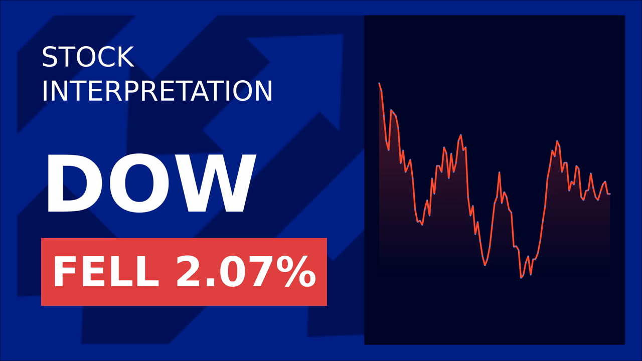 Dow Inc. Drops 2.02%: Market Moves & Nasdaq Futures Fall