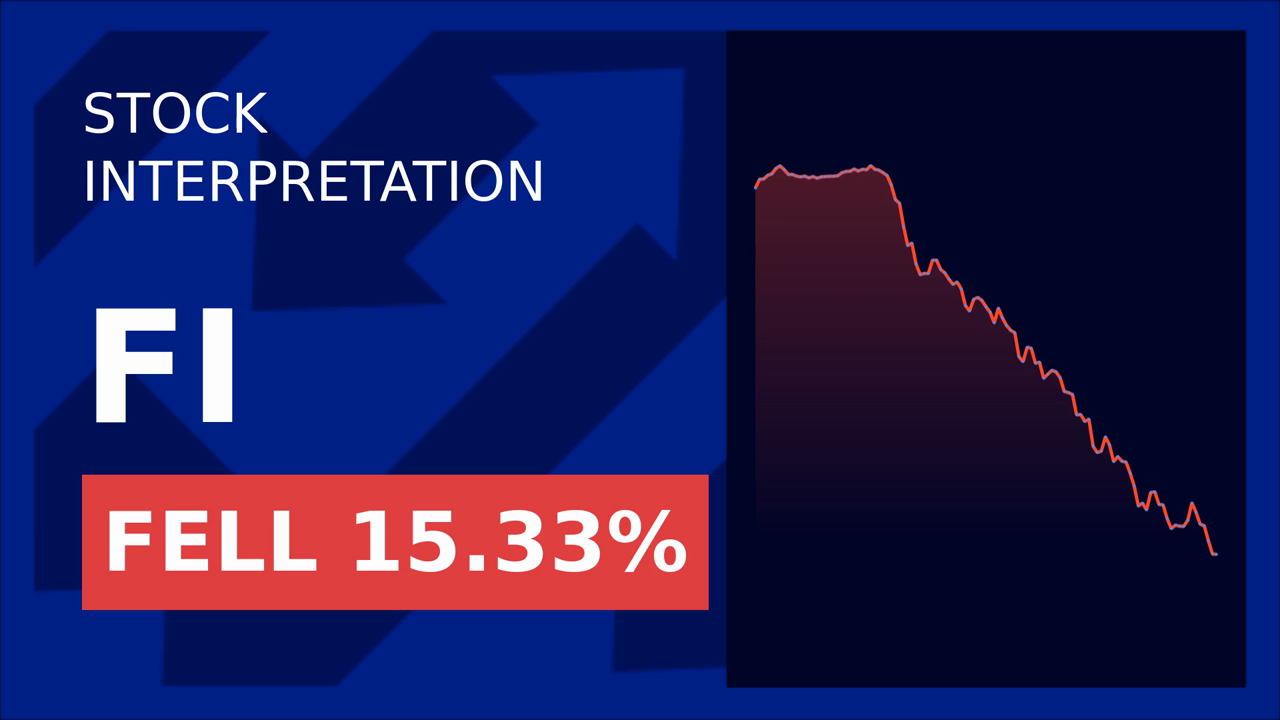 Fiserv Stock Plummets: Why the 14% Drop?