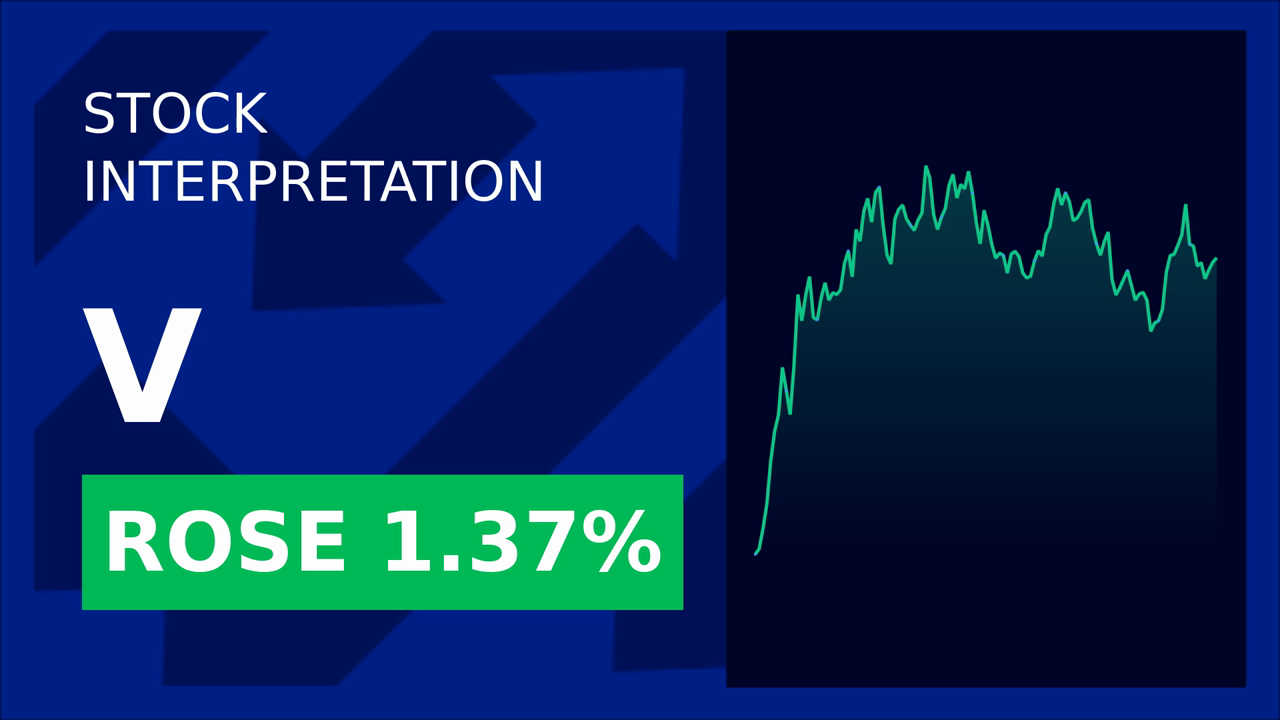 Visa Stock Surges: Retailers Demand Fee Reductions!