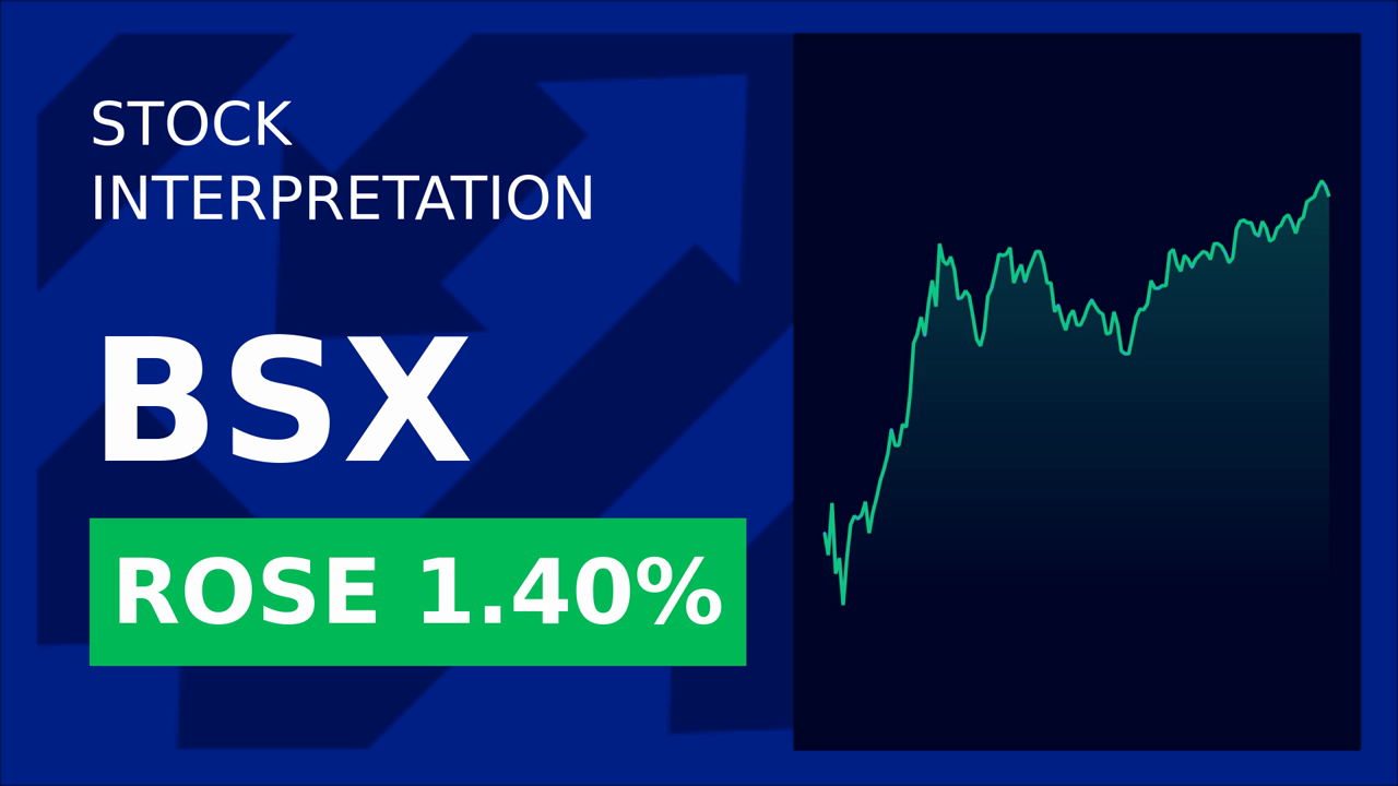 Boston Scientific Stock Surges: Morgan Stanley's New Target!