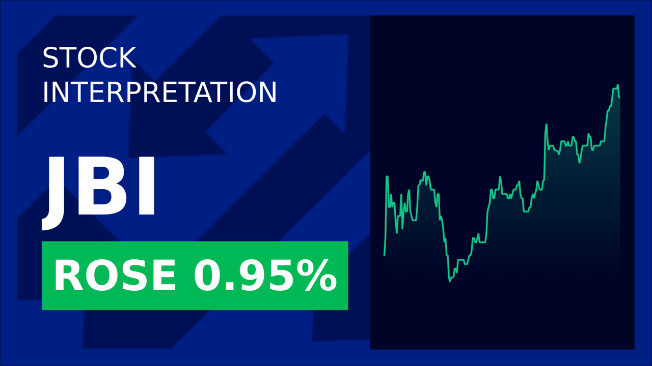 Janus International Stock Surges 1.07% Post-Acquisition!