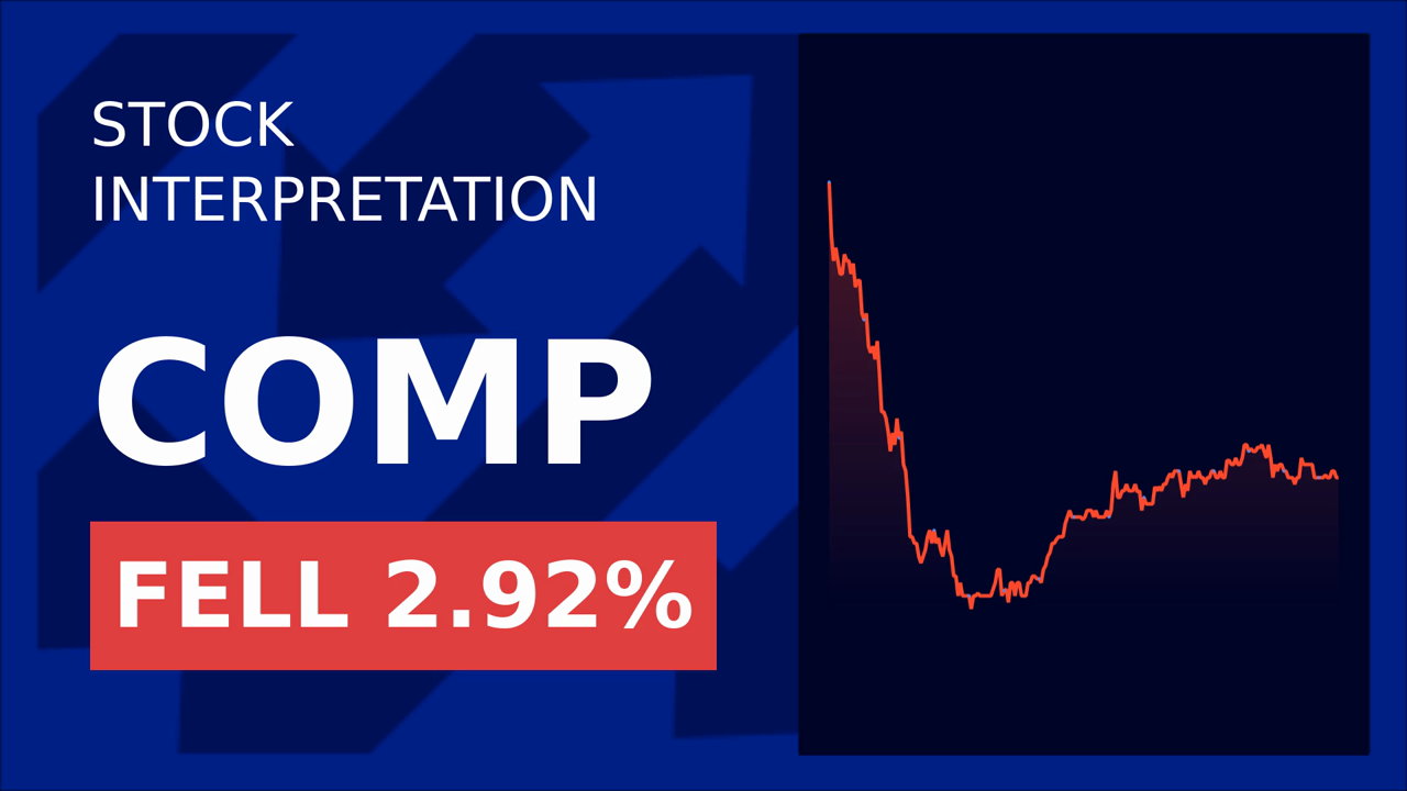 Compass, Inc. Stock Plummets: Lawsuits Spark Sell-Off