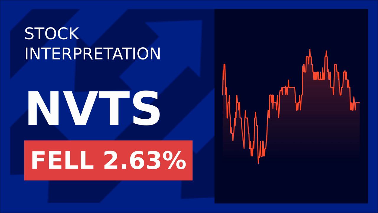 Navitas Stock Drops: New Board Member Sparks Concern