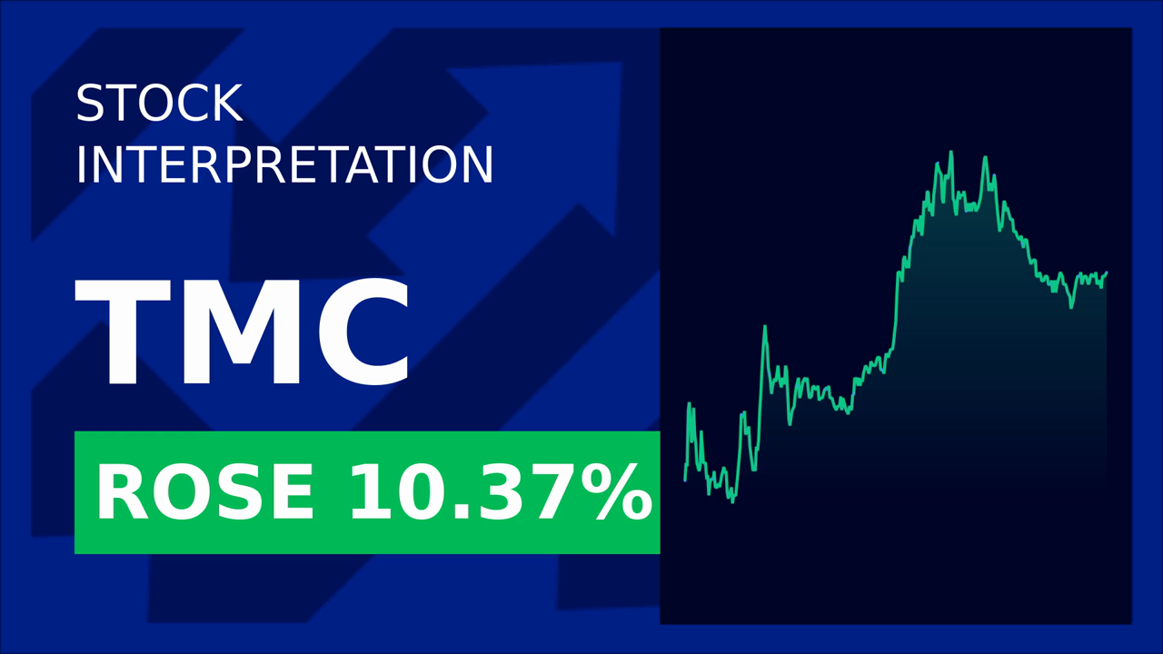 Tmc Stock Surges 1.21% After-Hours: What's Driving the Rally?