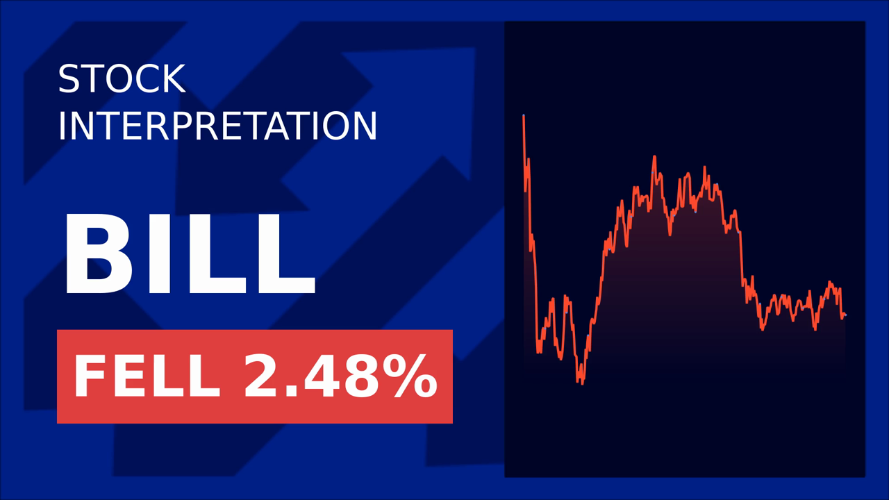 Bill Ackman's Move Boosts Bill Holdings Stock!