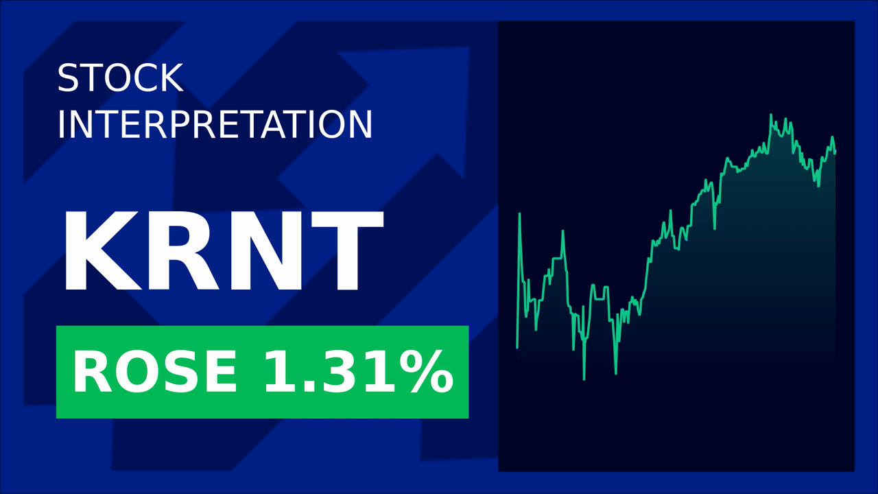 Kornit Digital Drops 1.56%: Q1 Results Spark Concern