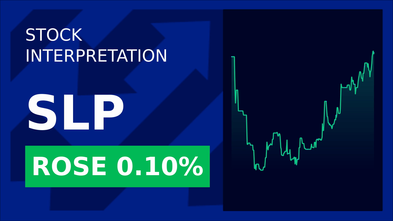 Simulations Plus Stock Surges 2.28% Post DILIsym 11 Release!