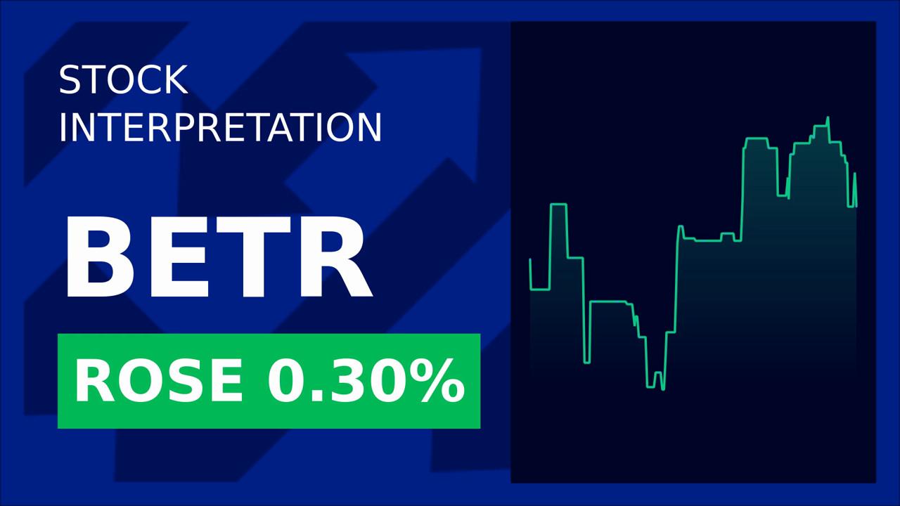 Better Home & Finance Soars 4.54% Post-Watfood Deal!