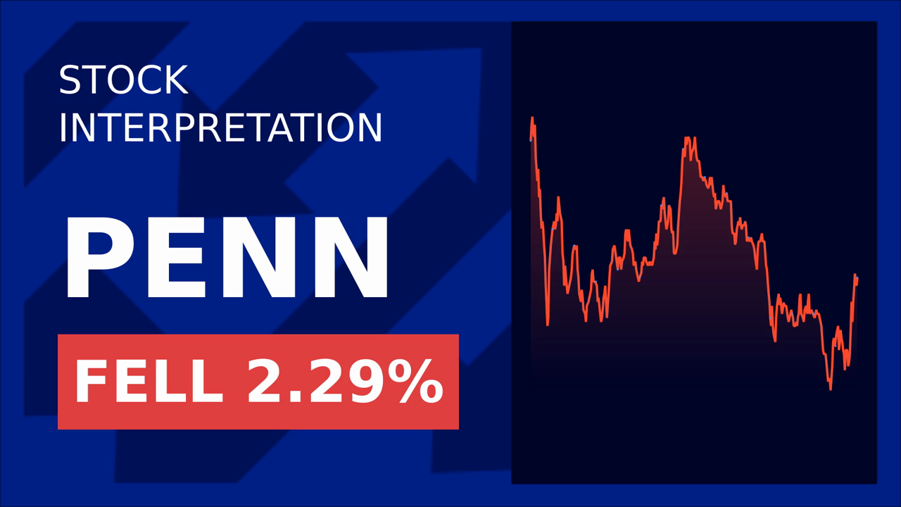 Penn Entertainment Shares Surge: What's Behind the After-Hours Spike?