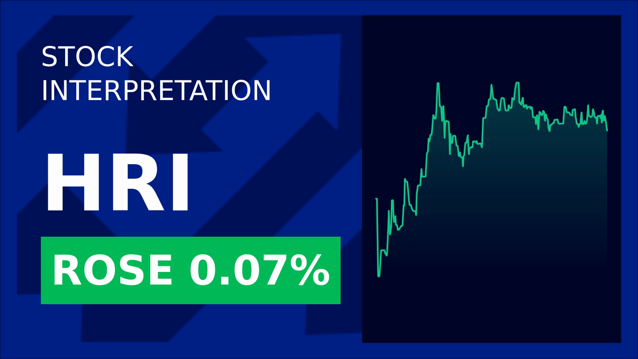 Herc Holdings Soars 1.11% on $2.75B Offering!
