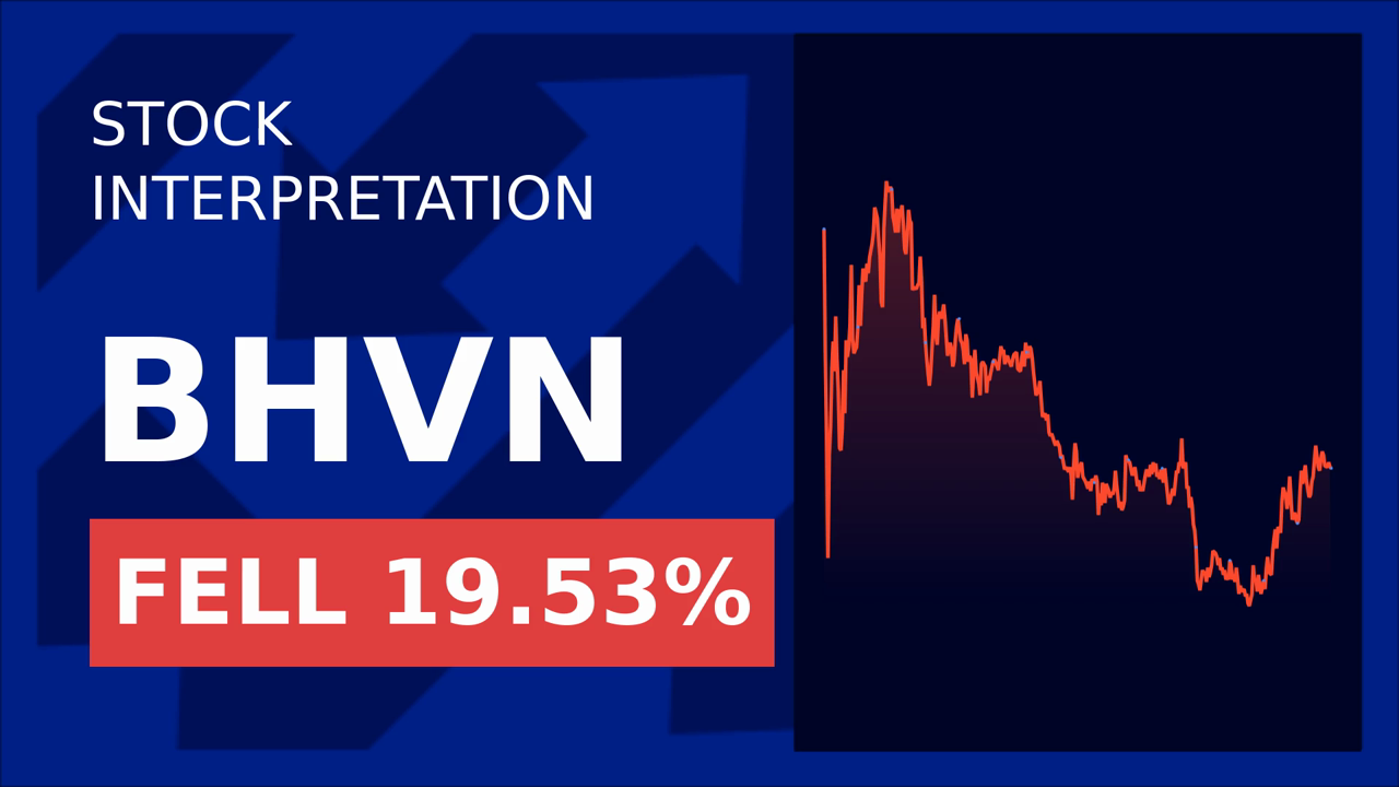 Biohaven Stock Surges 3.92% Despite Deutsche Bank's Lowered Target