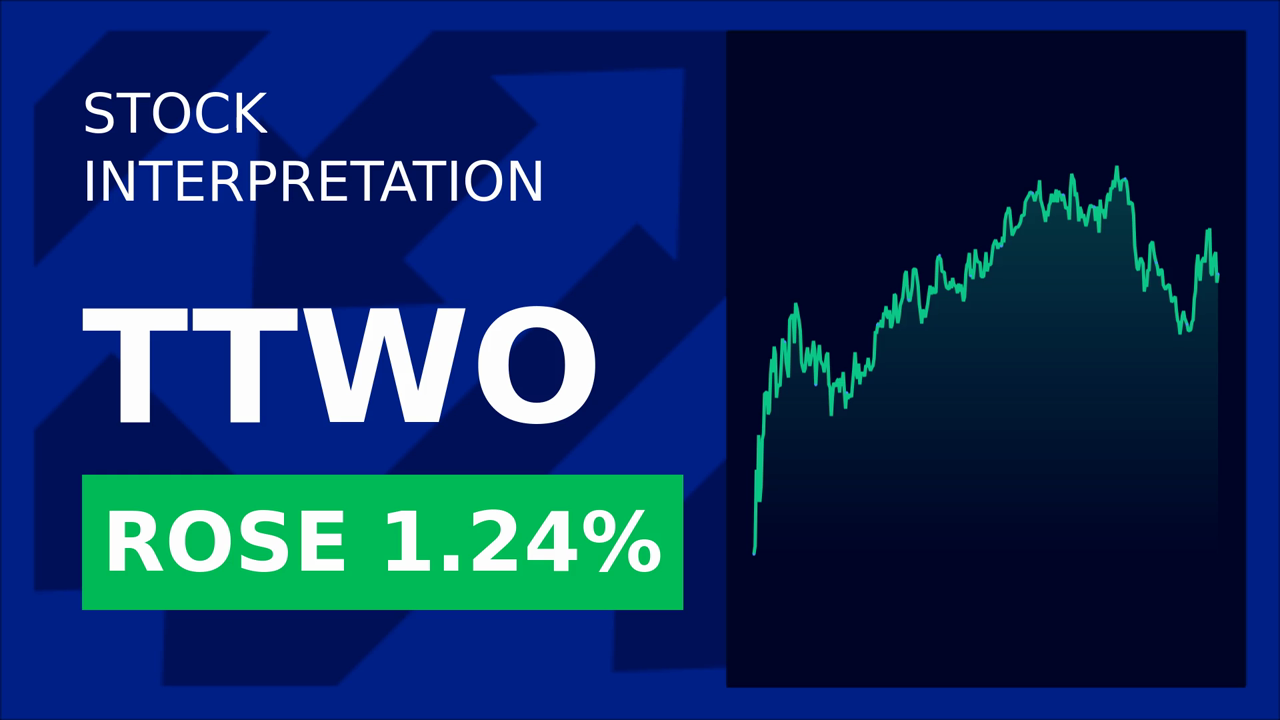 GTA VI Delay Sends Take-Two Shares Plummeting!