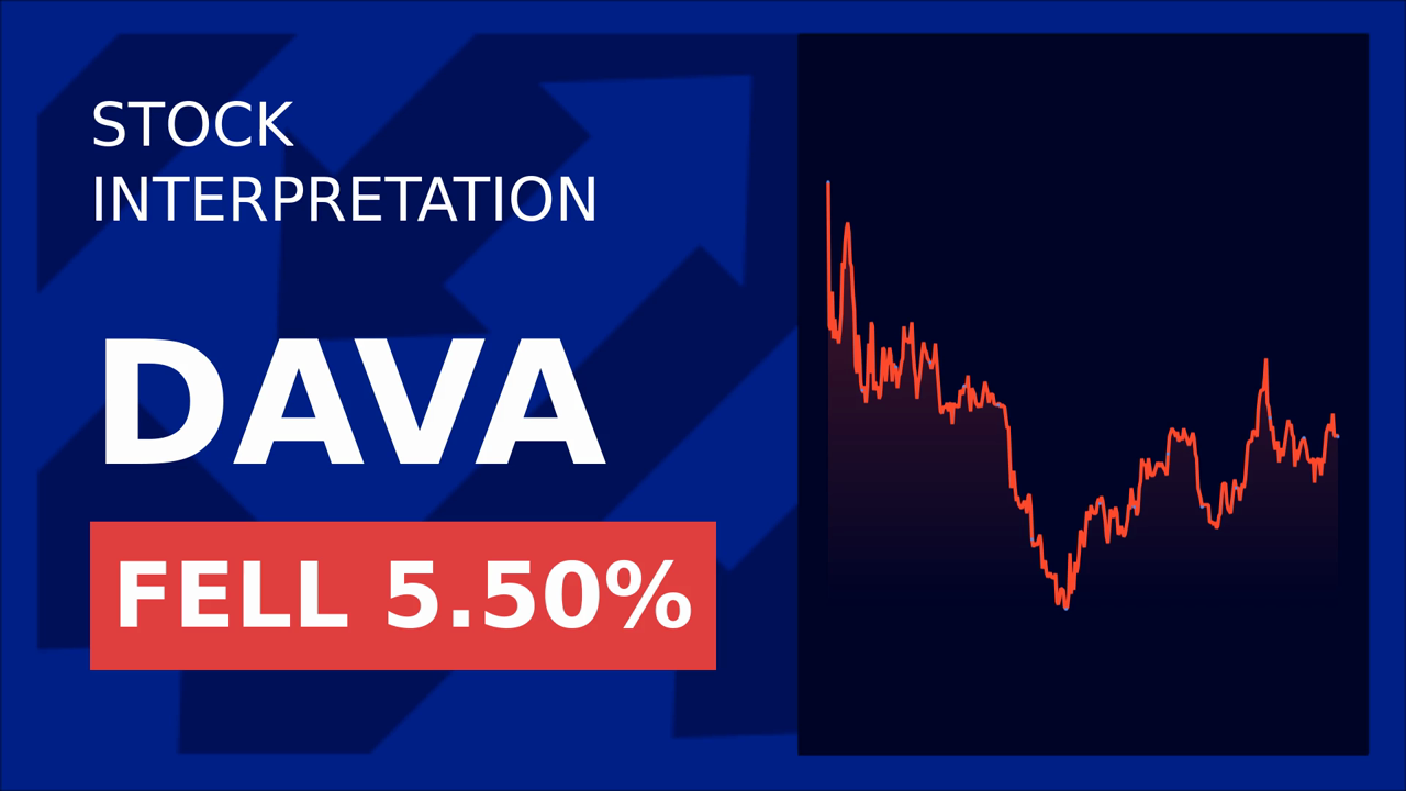 Endava Stock Surges Despite Downgrade: What's Next?