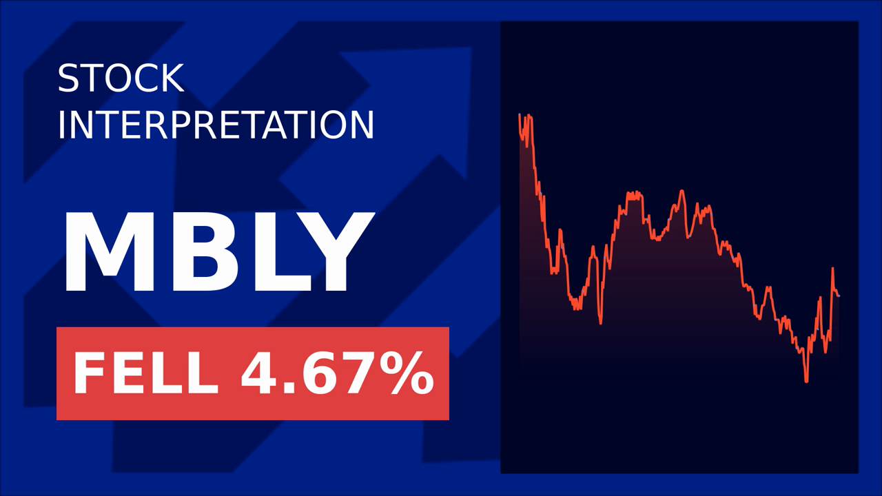 Mobileye Stock Surges: Intel's EU Fine Sparks Pre-Market Rally
