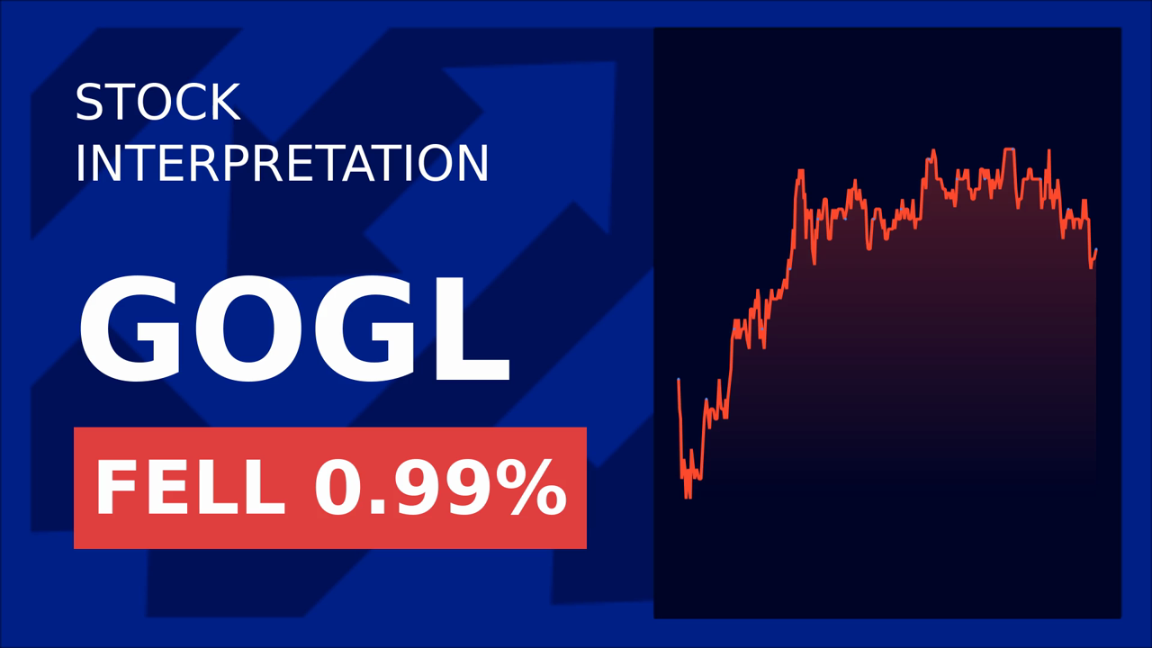 Golden Ocean Shares Surge 1.00% Premarket: Q1 2025 Results Ahead!