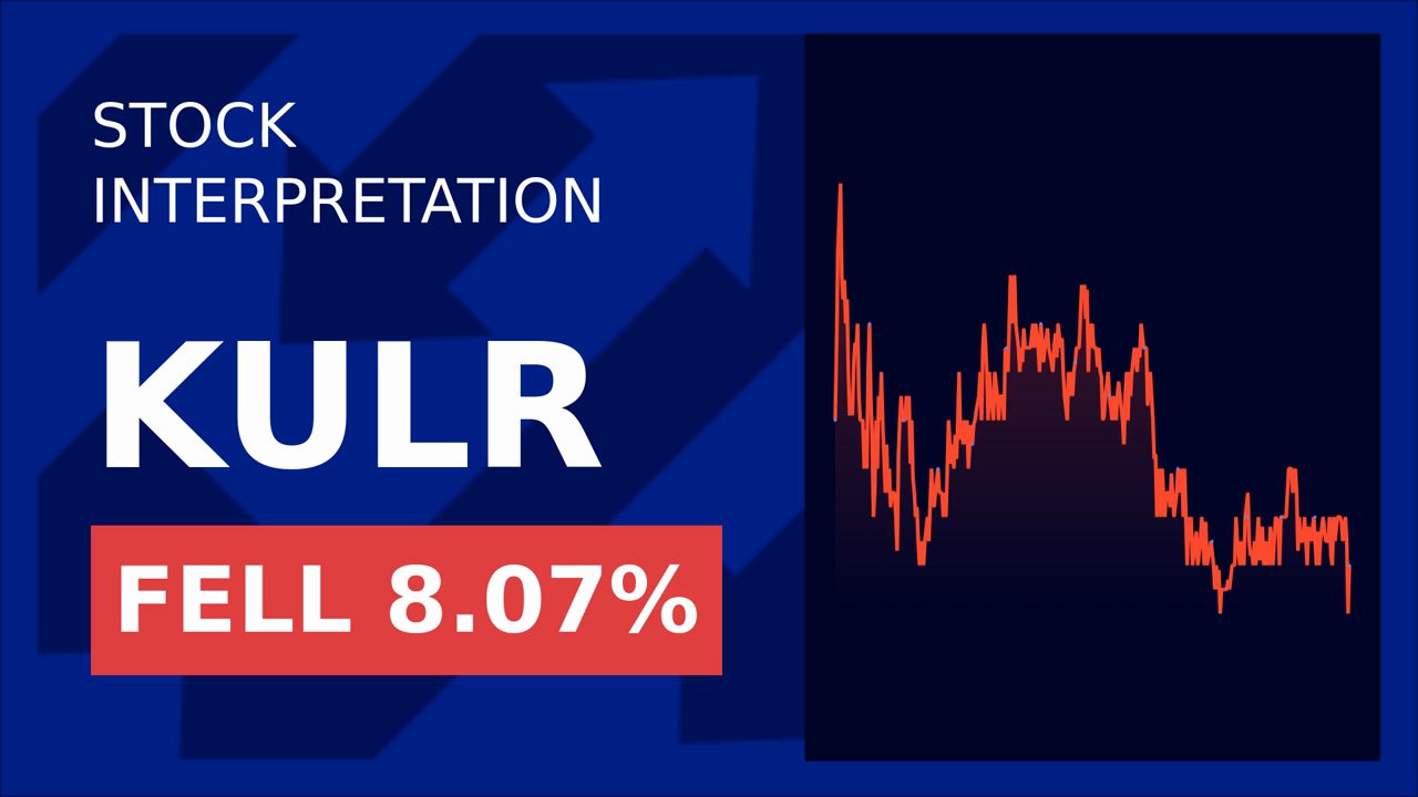 Kulr Tech Stock Plummets 8.78%: Q1 Earnings Shock!