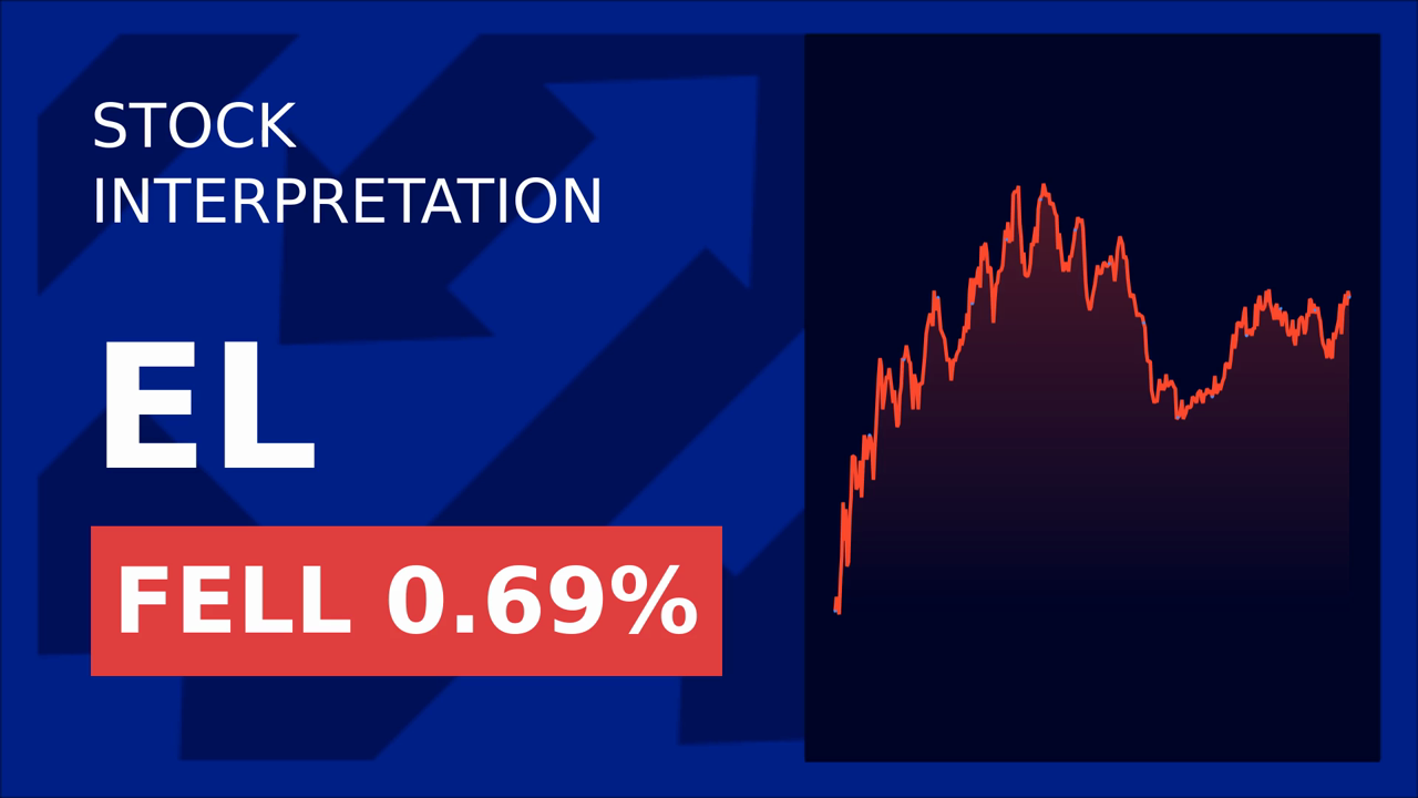 Michael Burry's Big Bet: Estee Lauder Shares Soar!