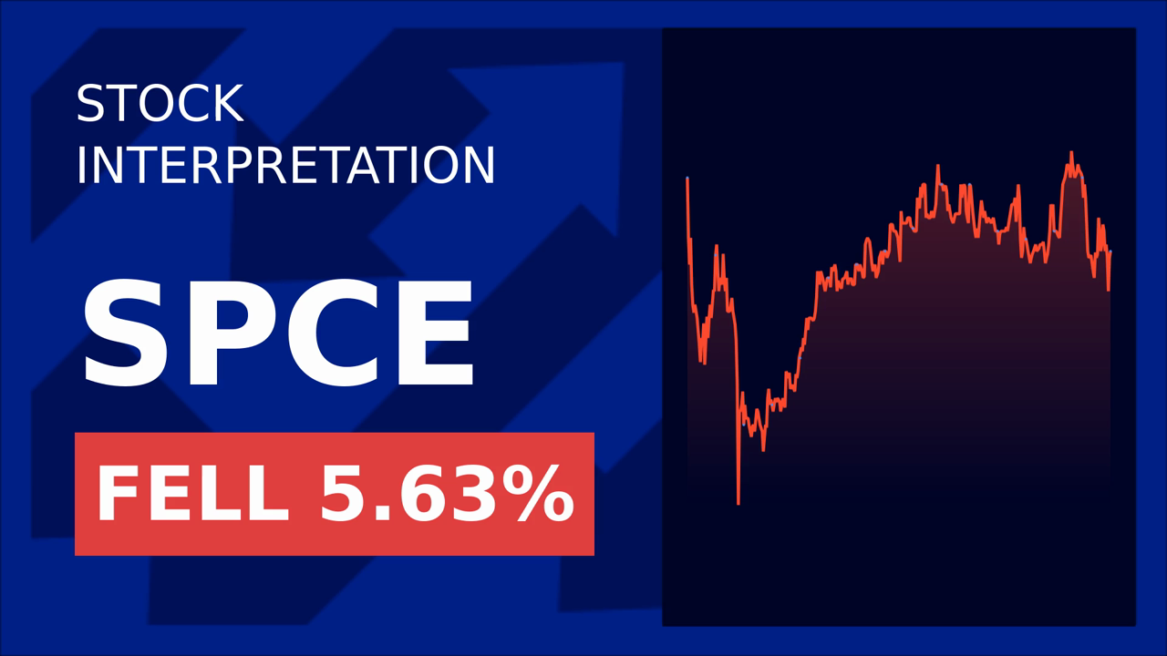 Virgin Galactic Soars 14.63% on Q1 Earnings Surprise!