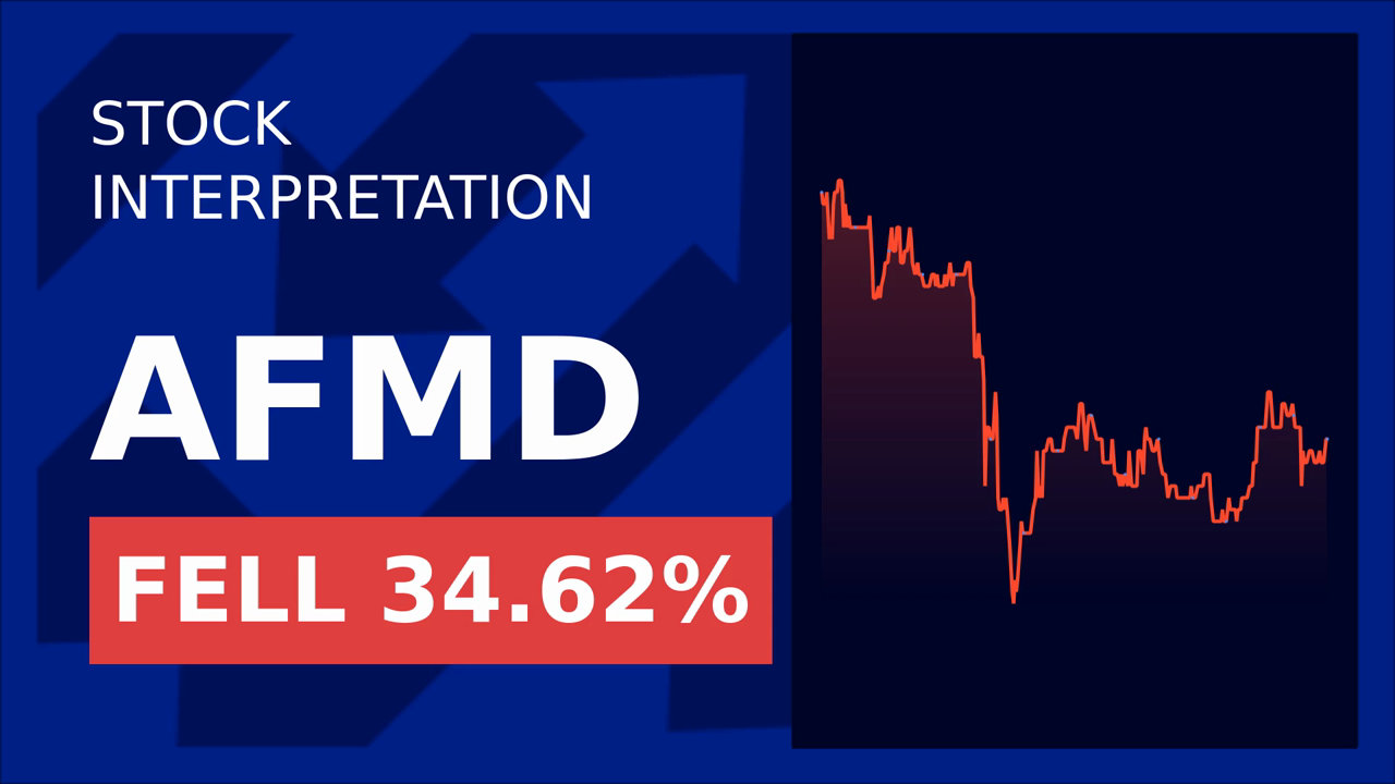Affimed Shares Surge 17.82%: Elevation Oncology's Big Move!