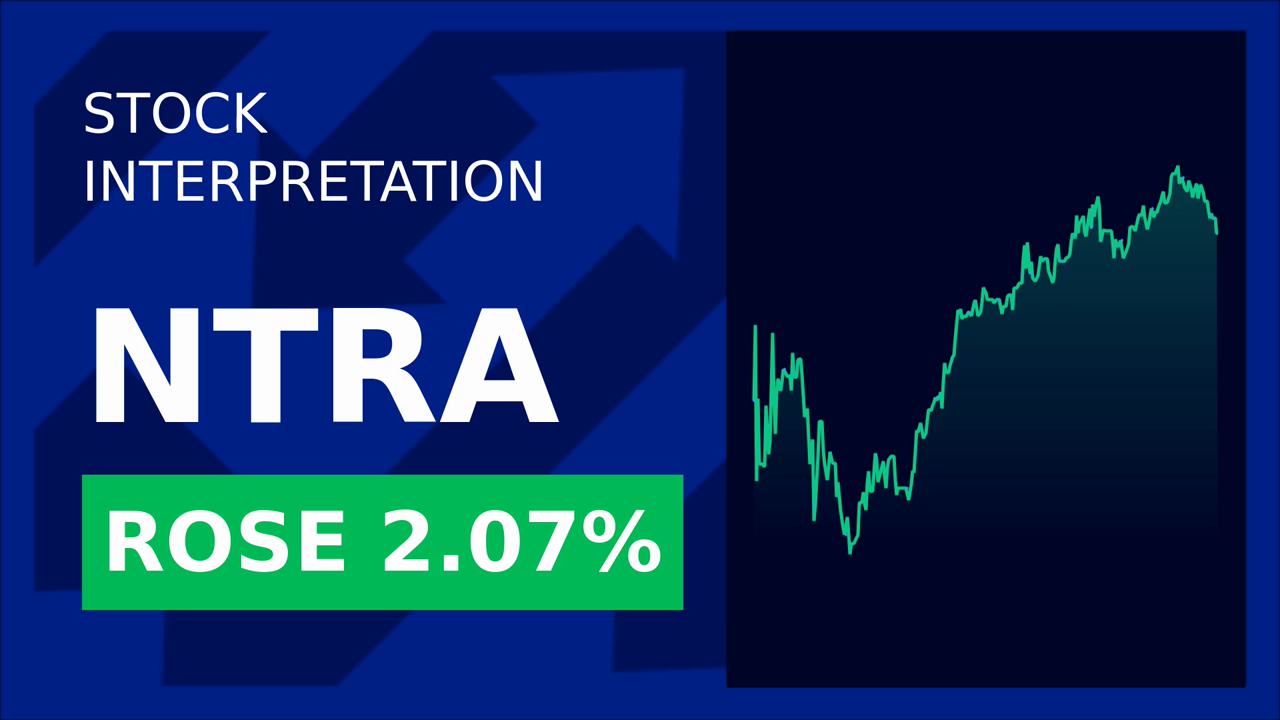 Natera Shares Surge: Heart Test Study Sparks 2.17% Gain!