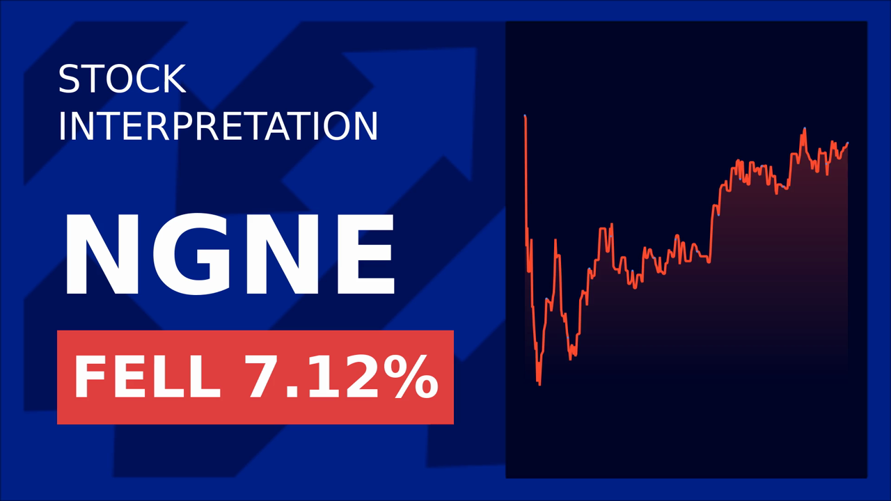 Neurogene Stock Drops: Baird's Outlook Shocks Investors