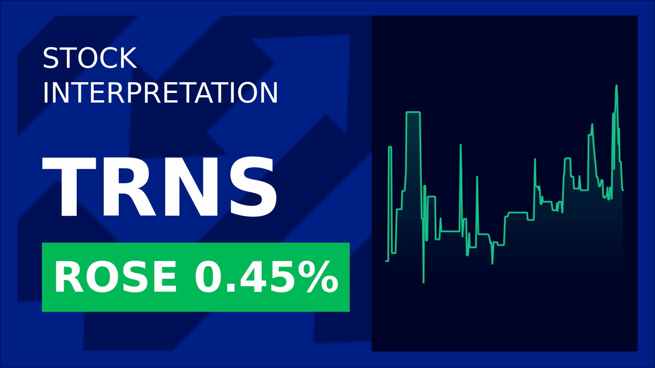Transcat Shares Drop: Moody's Downgrade & Bond Yields Surge