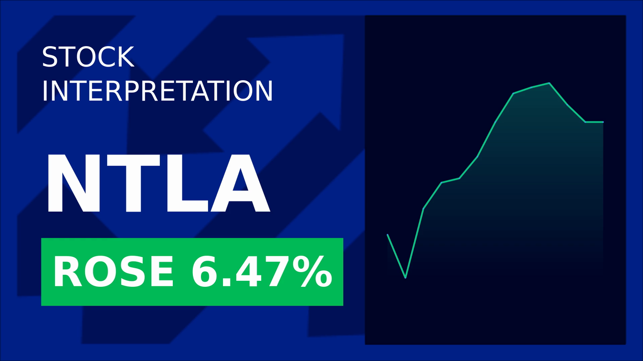 Intellia Therapeutics Soars 6.88% on Promising Drug Trial Results!