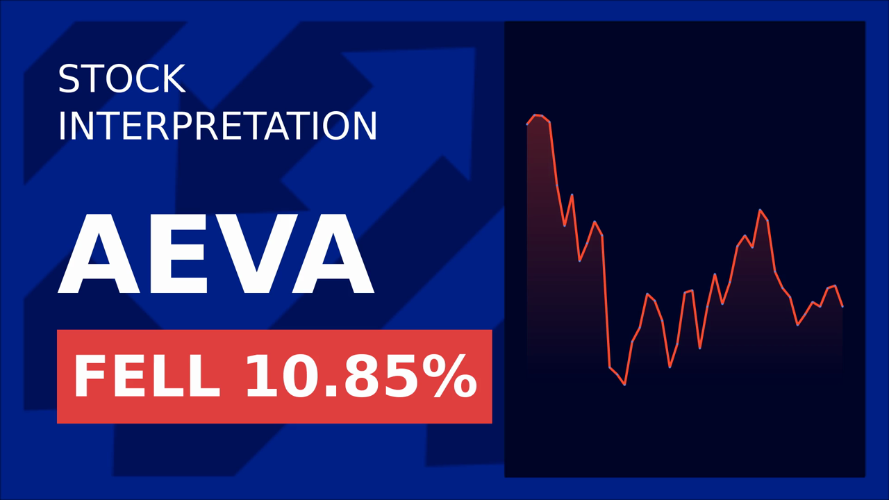 Airbus Backs Aeva, Yet Shares Plummet: Why?