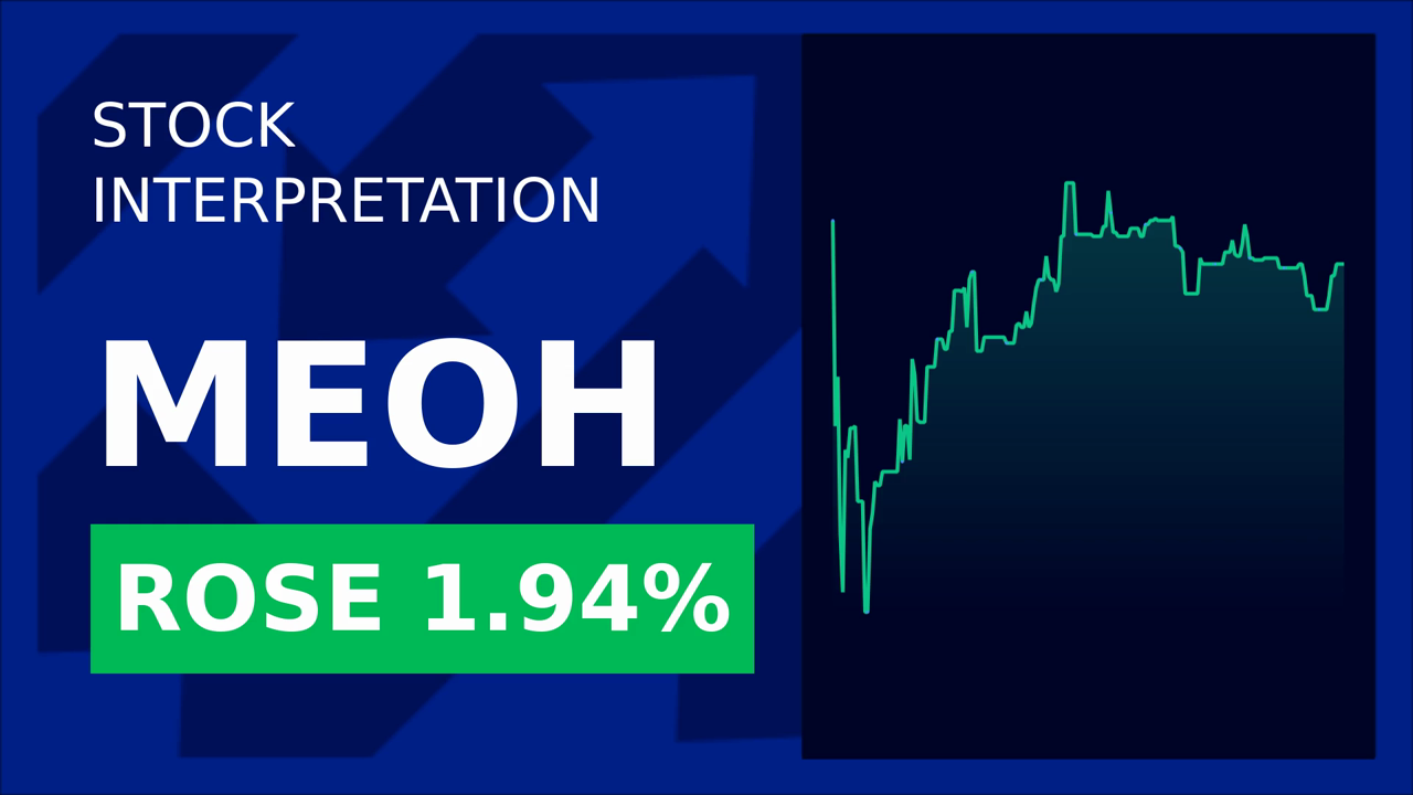 Methanex Stock Surges: Piper Sandler's Bullish Bet!