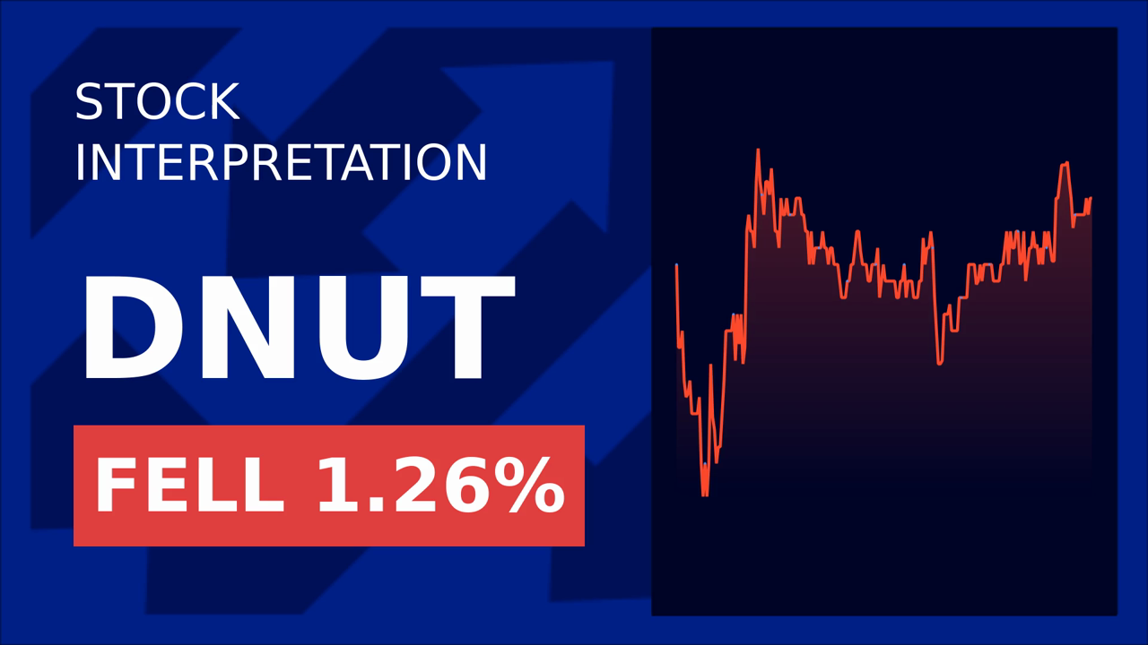 Krispy Kreme Stock Drops: Lawsuits Bite!