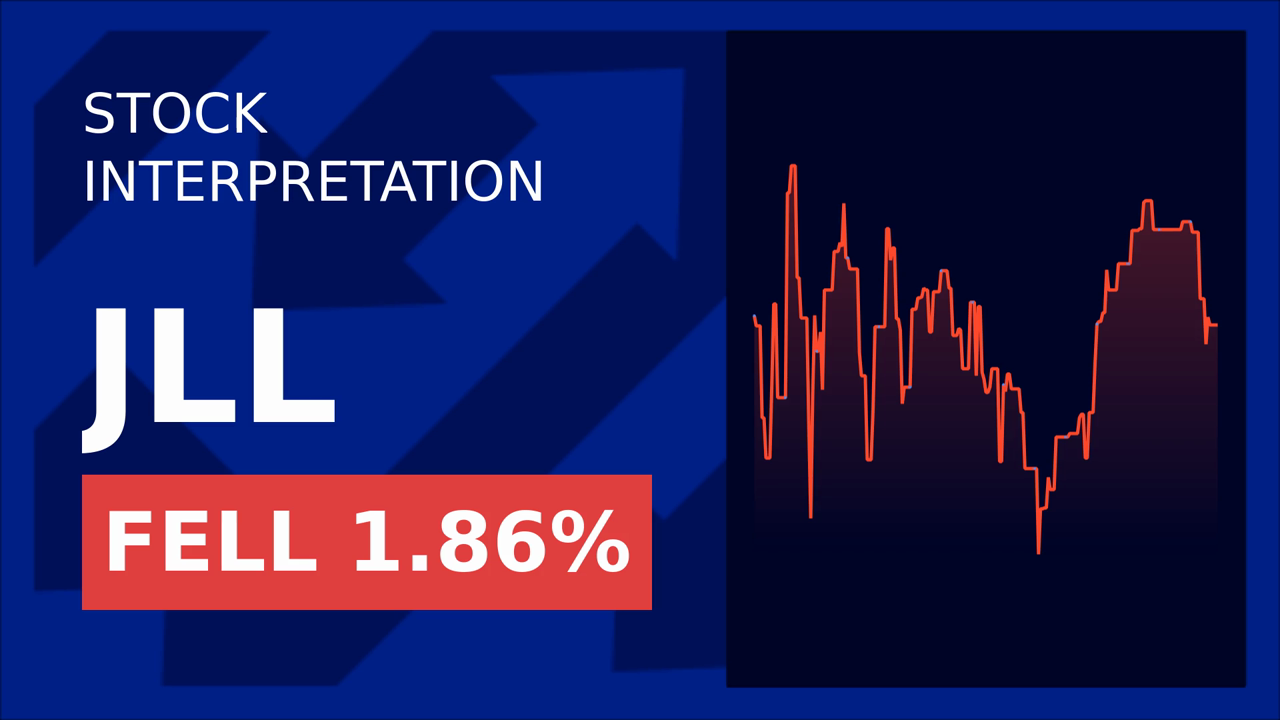 Jones Lang LaSalle Stock Drops: $650M Refinancing Shock
