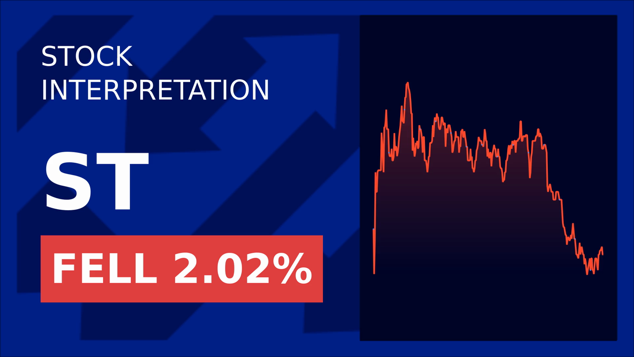 Sensata Stock Drops: China's Economic Slowdown Impact
