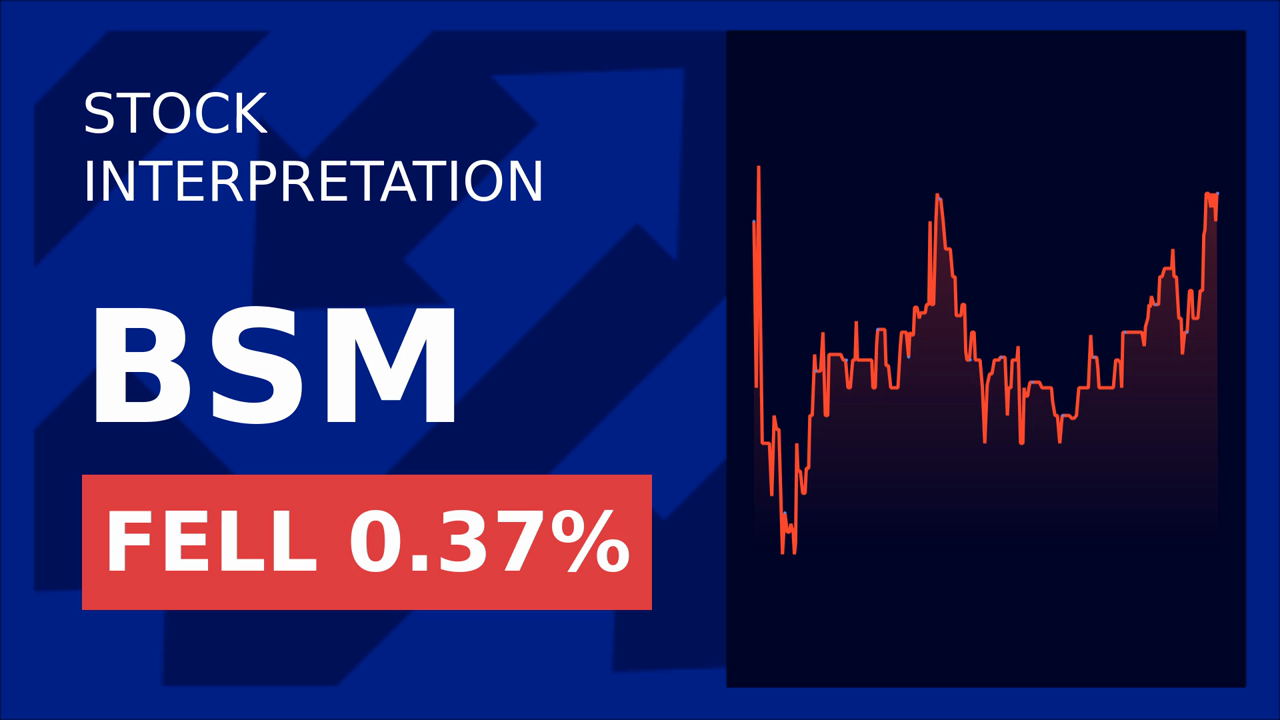 Black Stone Minerals Soars 1.91% Post-Development Deals!