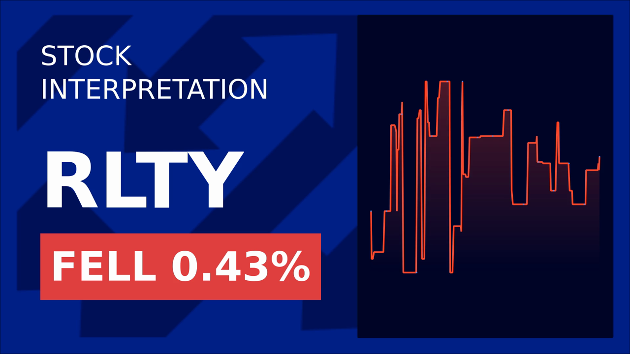 Cohen & Steers Shares Surge 4.83% Post-Disclosure!