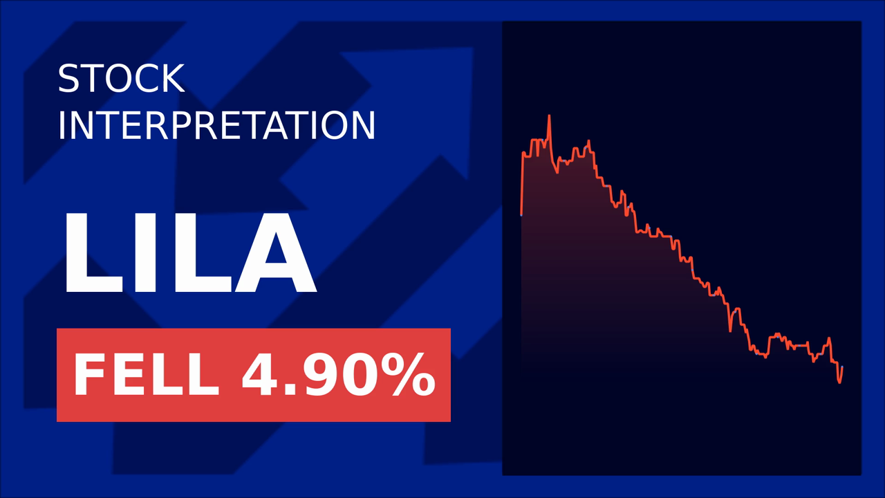 Liberty Latin America Shares Surge: Telefónica's New Move!