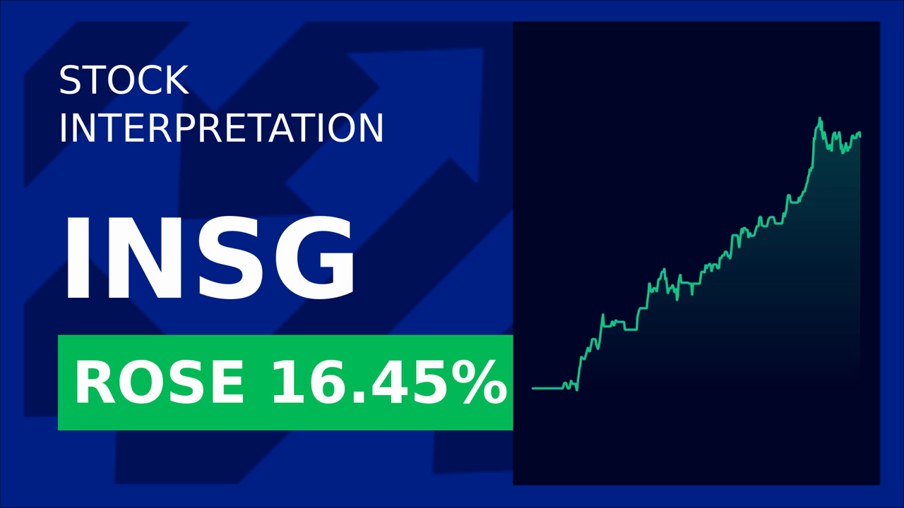 Inseego Shares Surge 2.22% on 73.77% Profit Jump!