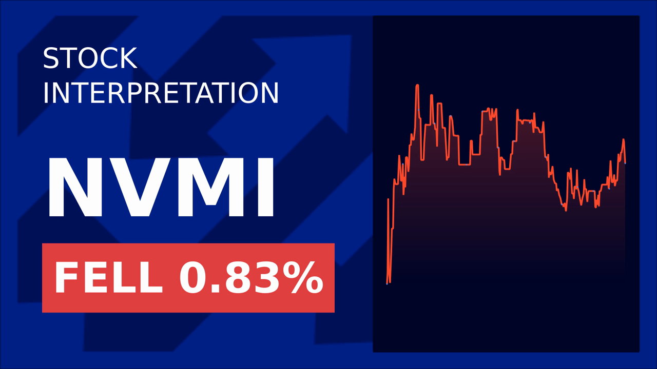 Nova Ltd. Stock Drops After CEO Retirement